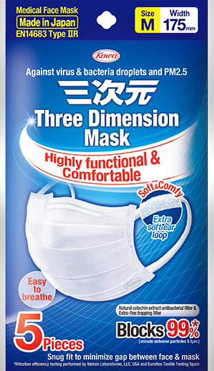 Three Dimension Mask