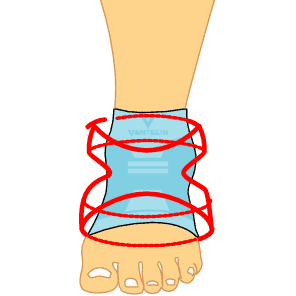 Figure 8: Taping structure