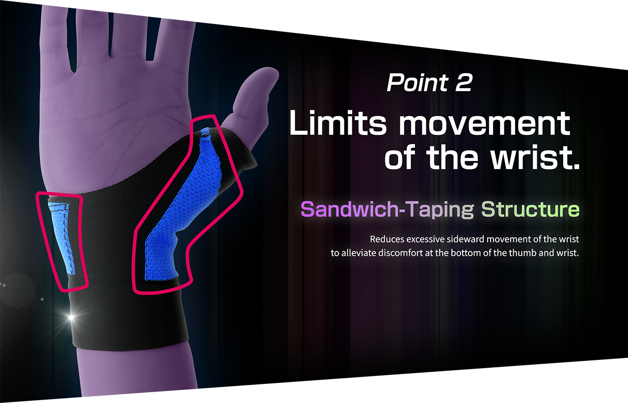 Limits movement  of the wrist.